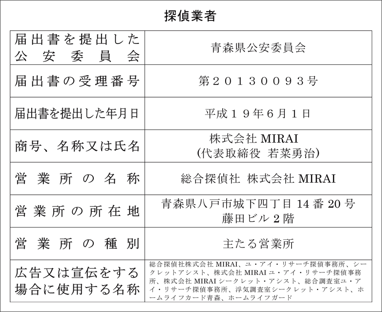 標識 総合探偵社 株式会社 MIRAI