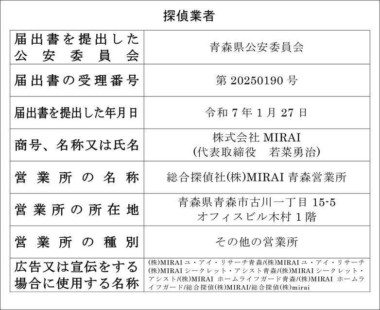 標識 総合探偵社 株式会社 MIRAI 青森営業所