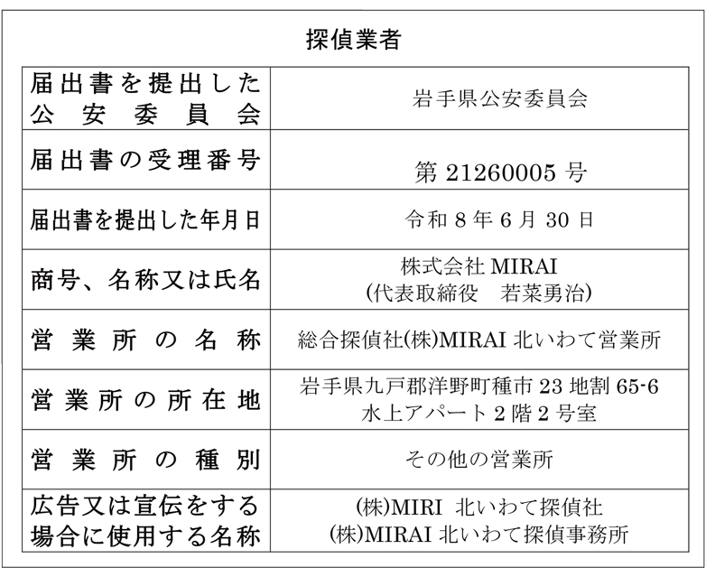 標識 総合探偵社 株式会社 MIRAI 北いわて営業所