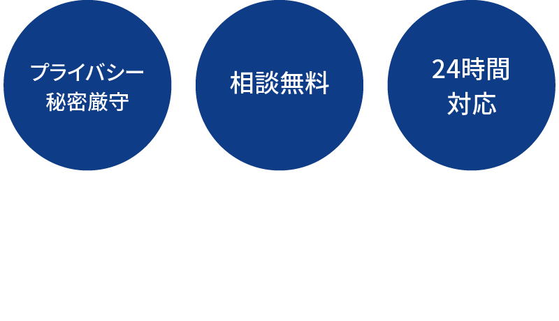 プライバシー・秘密厳守、相談無料、24時間対応