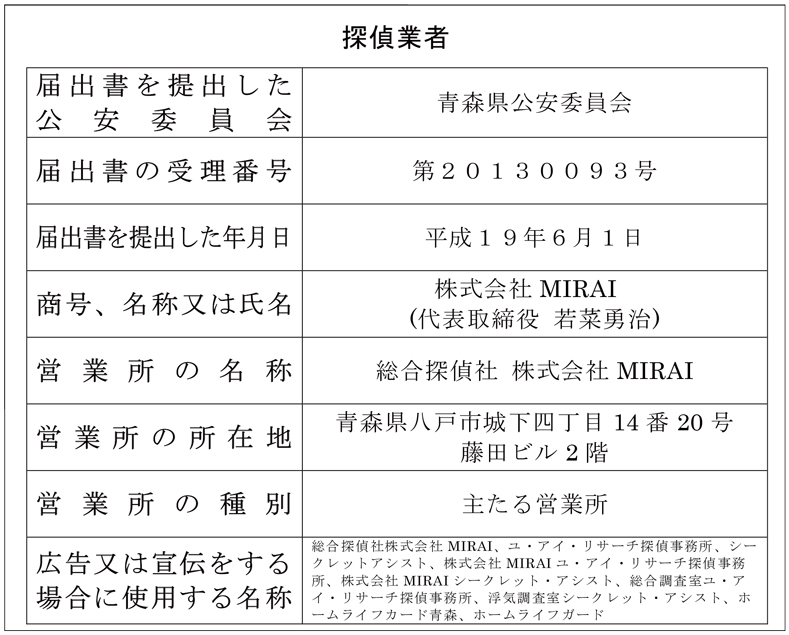 探偵業届け出証明書 本社